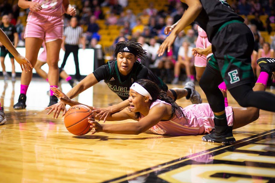 WMU Women's Basketball